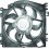Elettroventola per RENAULT MODUS dal 2004 al 2008
