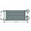 Intercooler per PEUGEOT PARTNER/RANCH dal 2012 al 2015