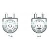 Radiatore olio per CITROEN XANTIA dal 1998 al 2003