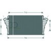 Intercooler per FIAT CROMA dal 2005 al 2007