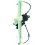 Alzacristallo elettrico post. comfort per OPEL ZAFIRA dal 1998 al 2005 lato sinistro guidatore