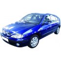 Renault Megane  03/99-08/02 - Del 1999