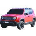 Jeep Renegade  07/14-04/18 - Del 2014